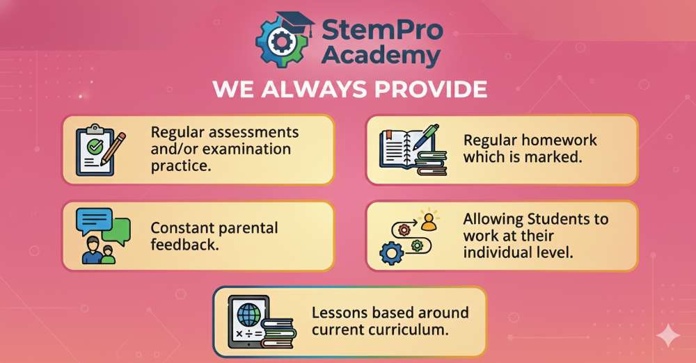 join-stempro-academy-study-tips-gcse-alevel-maths-science-ks3-ks4-gcse-birmingham-uk